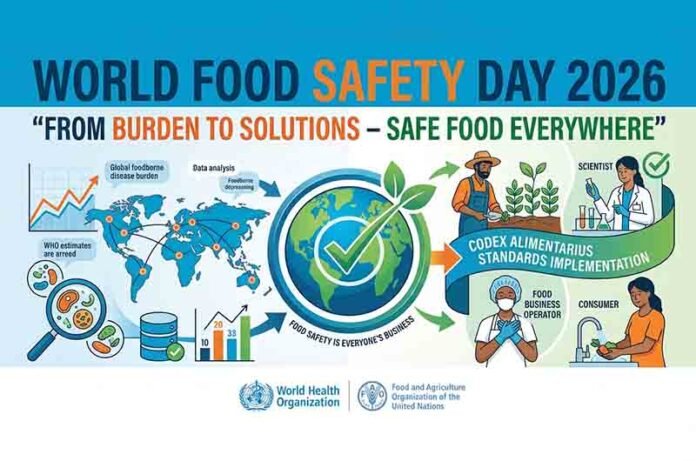 WHO_FoodSafety