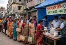 Subsidised Food Supply Shrinks in Q1 FY27, Escalating Poverty Risks